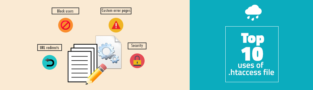 Uses of .htaccess in website